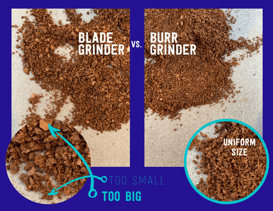 Coffee Grinders - Good vs Great coffee - the result! - Oceana Coffee 2022